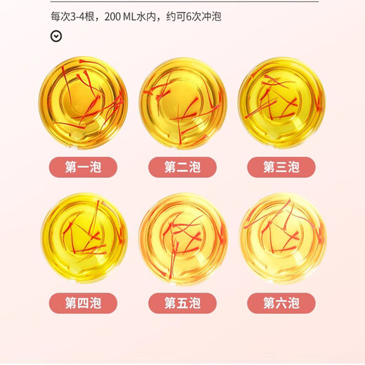 藏红花正品西藏泡水喝红花中药材特级养生茶精选长丝藏红花礼盒装 精选长丝藏红花礼盒