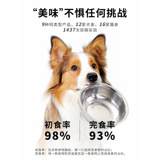 OIMG chicken liver powder homemade cat rice and dog food food attractant picky eaters appetizer export Japanese pet food raw bone and meat companion 50g * ziplock bag food grade (collect to get 2 grams