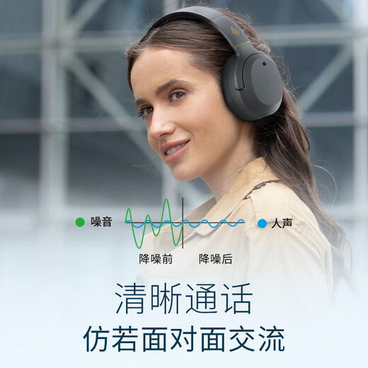 Edifier (EDIFIER) W820NB Classic Edition Bluetooth Active Noise Canceling Headphones Gold Label Certification Mobile Phone Computer Laptop Headphones Cloud White