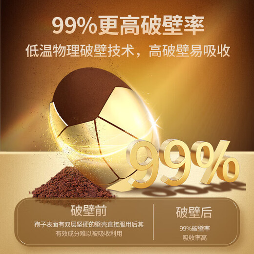 Nanjing Tongrentang Ganoderma Lucidum Spore Powder Broken Wall Ganoderma Lucidum Spore Powder Spore Powder Linzhi Robe Powner Moyen d'âge et les personnes âgées et les femmes offrent des cadeaux 2 boîtes [Boîte-cadeau]