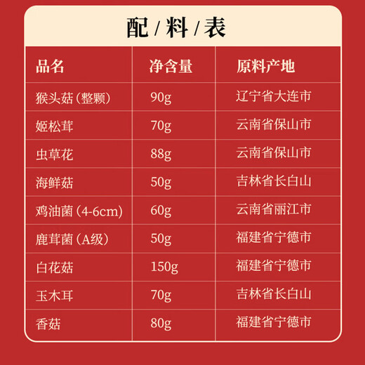 联正号 9 号 号 708G Geschenkbox 9 号 号 693g Geschenkbox