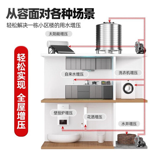 Yinlongdao (Yinlongdao) Pompe de booster Pompe d'auto-emprime du ménage Chauffeur d'eau entièrement automatique Pompe entière Papée de pipeline de robinet de robinet solaire Pompe 1390W en acier inoxydable Affichage numérique à trois contrôles
