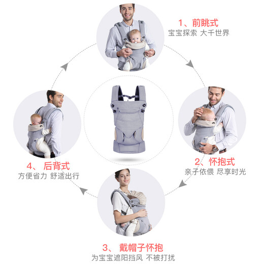 Newber Baby Strap Taburada de cintura frontal abrazo Baby Artifacto multifuncional de cuatro estaciones Baby Sitting Sitting Tabures de cintura para el abrazo Support, correa azul [sin taburete de cintura, sin velcro]