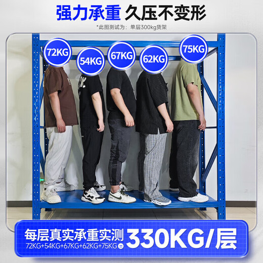 Yu Meng Xindi Shelf склад склада металлургия на металлической стойке супермаркет Express Средний и тяжелый коммерческий военный зеленый 4-слойный 4-слойный магистраль 15052 млн. Военная зеленая длинная полоса 1,5* глубина 0,5* Высота 2 метра четырех слоев Безопасная нагрузка 330 кг/слой-кроссовый луч 0,9 мм-4**