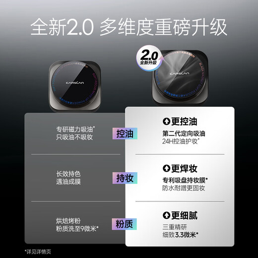 Carslan Black Magnetic Loose Powder Setting Powder Oil Controlling Concealer Long-lasting Anti-sweat Large Capacity (Blue Purple) 18g Birthday Gift