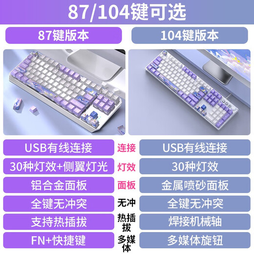 前行者 TK870鲸如紫水机械键盘87\/104键有线女生办公游戏电竞可爱小型电脑笔记本外接 白紫双拼-白光104键【多媒体旋钮-30种灯效】 通用茶轴