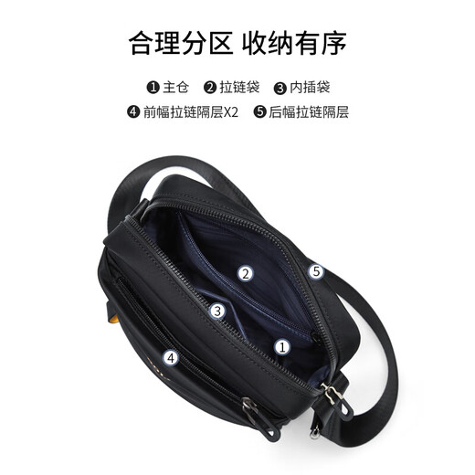 Golf (GOLF) shoulder bag, men's casual crossbody bag, men's mobile phone, iPad bag, water-repellent commuting sports shoulder bag, gift for boyfriend