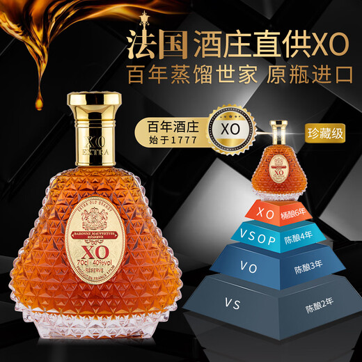 Королевский Луистон Centennial Winery French Original Bottle Improding 40-градусный бренди xo Vine Collection Подарочная коробка подарок на вечеринку граф Марбетти Коллекция XO 700 мл 1 бутылка