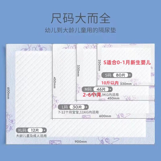 德佑婴儿隔尿垫防水透气一次性尿布垫银装护理垫新生儿宝宝纸尿垫 1包 金装和银装的区别看图·片