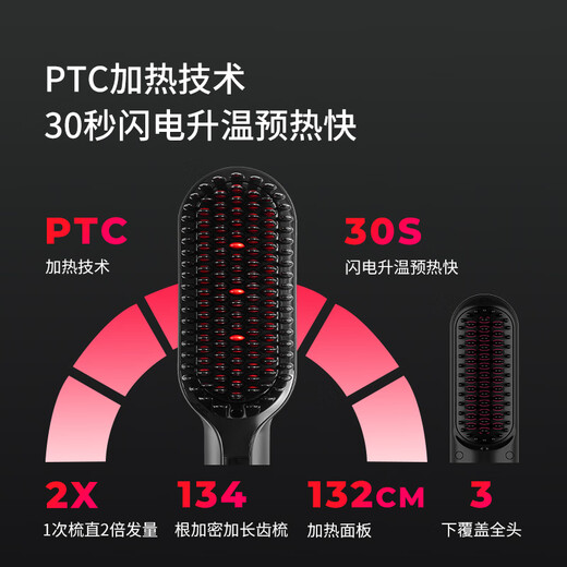 TYMO New Year's gift Large iron hair straightening comb 500 million negative ion hair care straight plate clip with precise temperature control and no damage to hair LED screen high top of the skull to improve frizz and roughness Suitable for sofas