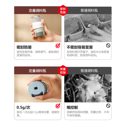 XIAO TIAN LAI quantitative salt shaker kitchen seasoning jar moisture-proof glass seasoning bottle controllable meterable salt bottle combination set (light green) quantitative seasoning bottle