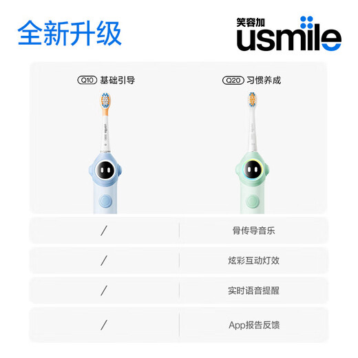 usmile smile plus children's electric toothbrush intelligent anti-crystal small round screen 3-stage anti-crystal mode Q20 basic model Children's Day gift gifts new voice reminder Q20 streamer purple