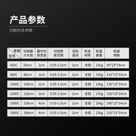 Nobel tile push knife manual 1.2m double-track high-precision 1800 rock plate cutting machine tile floor tile broach push knife 880 cutting size 86CM (2 blades)