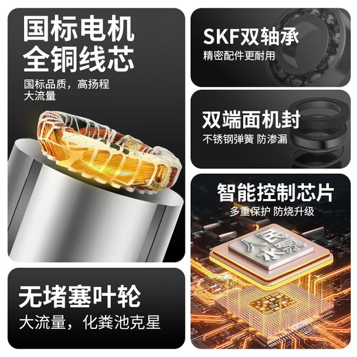 科至途人民.5KWQ污水泵380V三相上海无堵塞712243潜水排污泵 国标法兰50WQ1010075全新