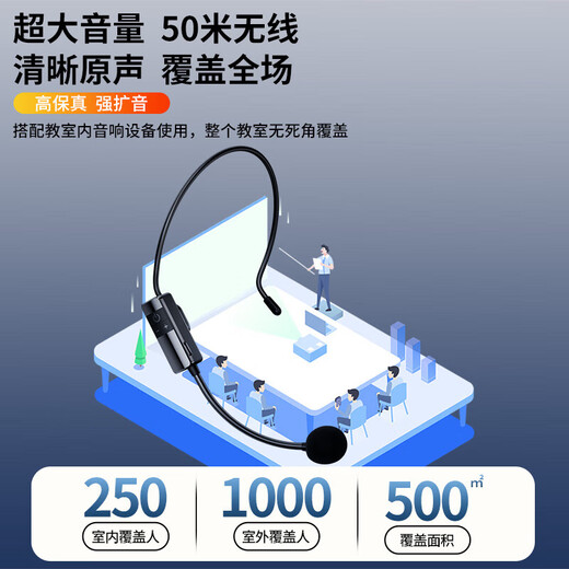 Xianke ok-83 Wireless Microphone Lavalier Microphone Teacher's Special Teaching Live Broadcast Outdoor Performance Handheld Microphone ok-83 Four-in-One Microphone (Head-worn/Lavalier/Handheld/Handle)