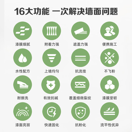 Three Trees Paint (SKSHU) wall repair paste decontamination renovation cleaning graffiti interior wall latex paint wall repair self-spray paint repair wall paint 280g