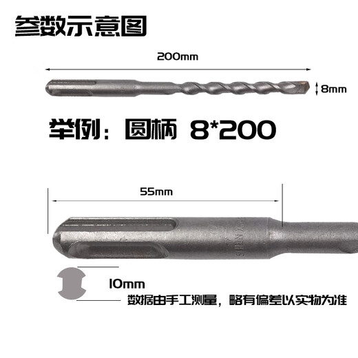 Nicht standardmäßiger elektrischer Hammerbohrer Bit Runde Shank Impact Drill Bit 712.51314.516.51718.519 Alloy Round Shank 11150