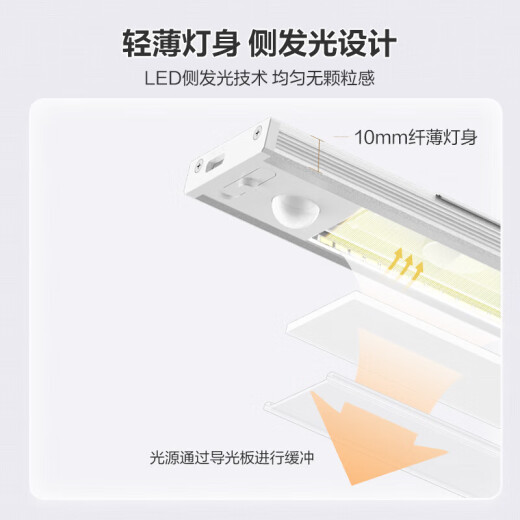 Panasonic induction cabinet lights, wardrobes, etc., shoe cabinets, light strips, cupboards, led cabinet bottom lights, kitchen lights, rechargeable dormitory desk lights [rechargeable new style] human body induction length 200