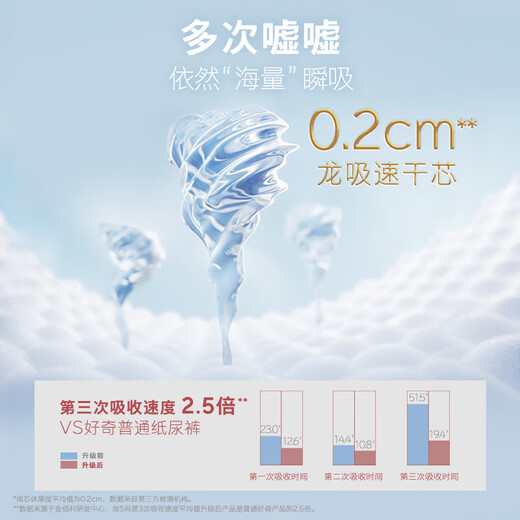 好奇皇家御裤小龙裤纸尿裤拉拉裤 新生儿婴儿尿不湿夏季超薄透气 拉拉裤XXL码28片