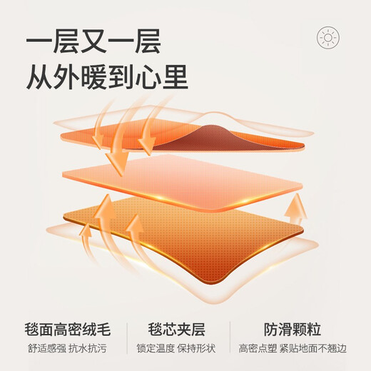 Made in Tokyo, super soft imitation cashmere living room carpet, modern, simple, versatile, non-slip, water-resistant coffee table blanket 160*230cm