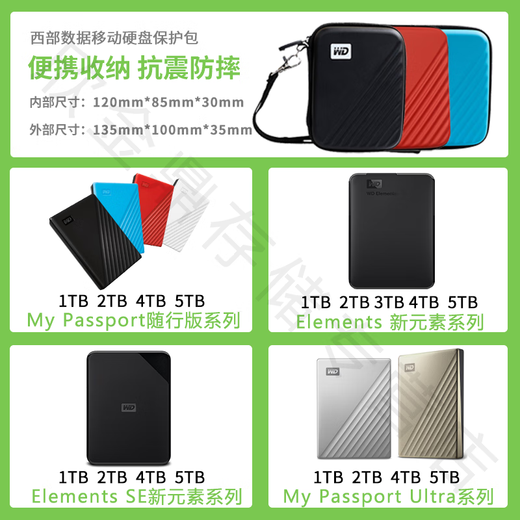 Western Digital (WD) 2.5-inch mobile hard drive universal shockproof protective case hard shell shockproof case protective case hard drive case WD2.5-inch hard shell case red