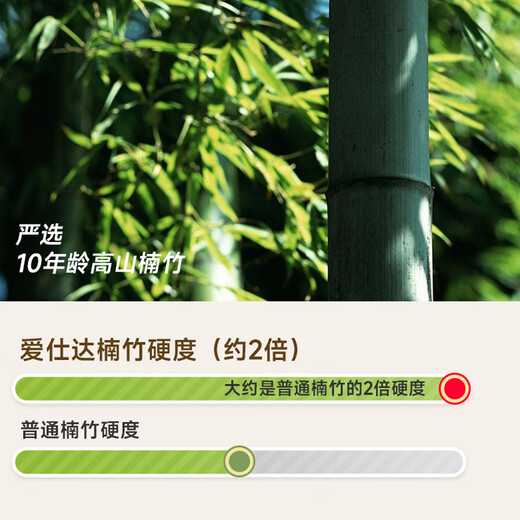 ASD (ASD) Planche à découper Cuisine à Domicile Double Face Bambou Naturel Planche à découper épaissie Solide Panneau de Planche à découper Petite Planche à découper en Bambou (36 * 25 * 1,8 cm)