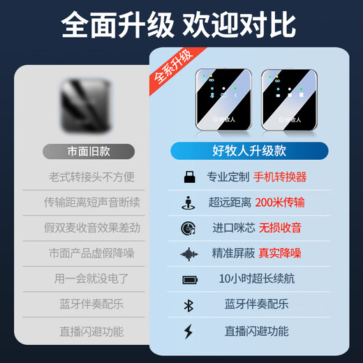 Good Shepherd wireless lavalier microphone receiver Douyin live broadcast karaoke short video recording equipment anchor outdoor interview shooting mobile phone SLR noise reduction card Bluetooth microphone charging cabin version丨one to two Bluetooth*reverb*dodge*noise reduction