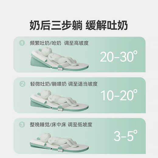 ABCMOKOO婴儿防吐奶斜坡垫防溢奶呛奶枕头0-3岁新生儿哺乳枕-PRO无极款