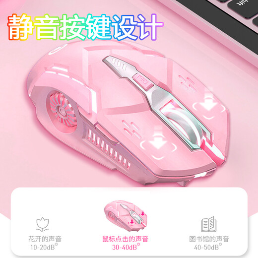 Silver Eagle Kabellose Gaming-Maus, mechanisches Gefühl, wiederaufladbarer Stil für Jungen und Mädchen, geeignet für USB, Universal-Maus, Büro, Business, Glare, Notebook, Desktop-Computer, kabellose Maus, elektrisch, A9 E-Sports, mattweiß, kabellos, 2,4 G, lautlos/Laden, offizieller Standard