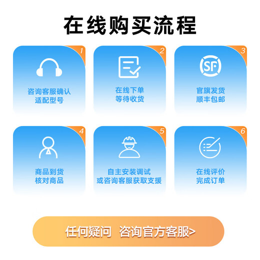 DAIKIN Central Air Conditioning Formaldehyde Sensor Home Formaldehyde Detection Formaldehyde Concentration Visual Plug and Play with Air Sensor Official Genuine SF Express 1 Set Formaldehyde Sensor Plug-in