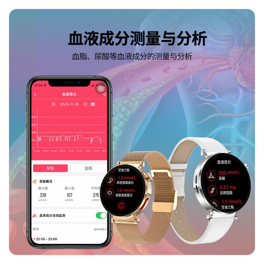 KPEP【医疗旗舰】血糖血脂尿酸血压血氧心电心率监测蓝牙通话实时监测睡眠运动送女友女性健康智能手表 奢华金【血糖血压心电风险评估+金色机身】
