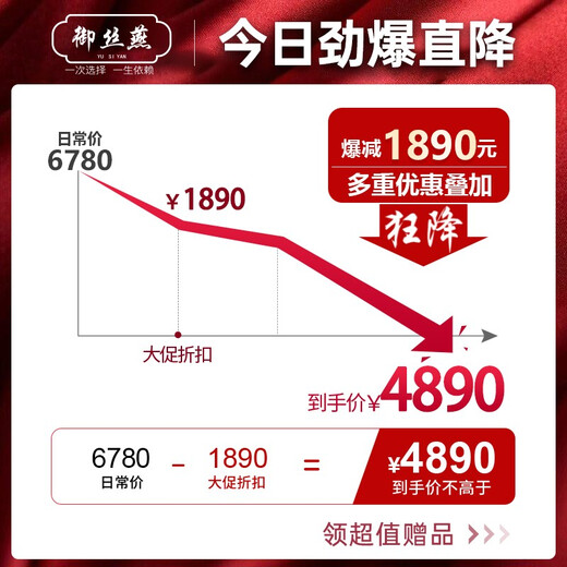 【特级干燕】御丝燕马来西亚原装CAIQ溯源码干燕窝孕妇 干盏天然燕盏备孕期营养补品礼盒送礼佳品 溯源珍品白燕盏 200克
