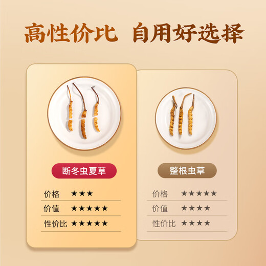 Lei Yun Shang Cordyceps sinensis Freeze-dried Cordyceps sinensis Cordyceps sinensis Selected high-quality Cordyceps sinensis Cordyceps sinensis Send parents to relatives and friends A32-1g Broken Grass*3 boxes
