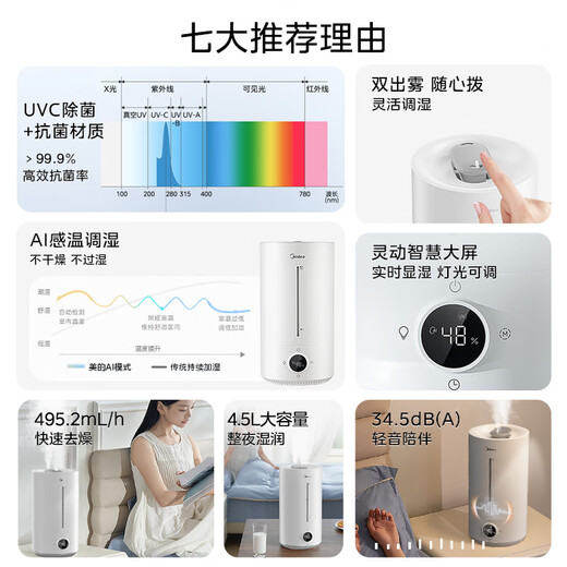 Midea humidifier purification and sterilization home bedroom ultrasonic large fog volume dormitory silent sprayer desktop atomizer heating noise reduction birthday gift national subsidy S-UV98K