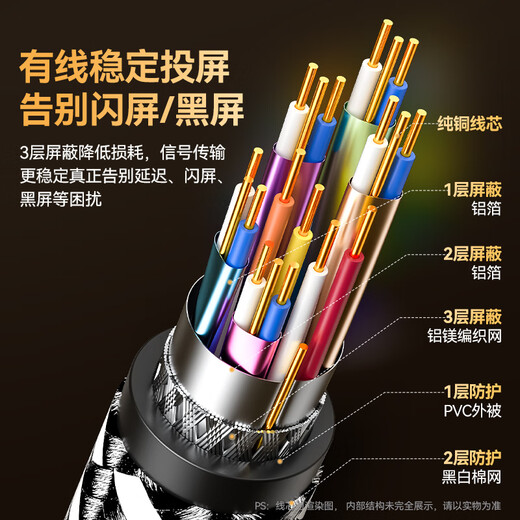 山泽 DP转HDMI转换线 8K60Hz高清转接线 适用电脑笔记本接电视投影仪显示器视频线1.5米 DH815X