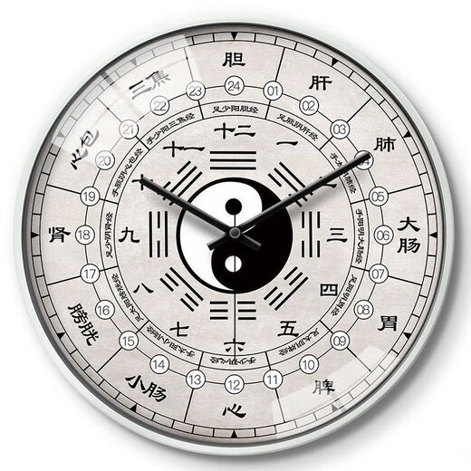 Ziwu Liuzhu Bagua Creative Wall Clock Traditional Chinese Medicine Health Home Clock Beauty Salon SPA Club Silent Wall Clock LQXBK677 Black Needle Black Frame 8 inches (diameter 20 cm)