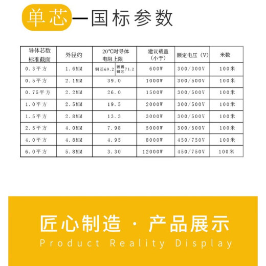 National standard RV0.3 wire conductor 1.0 single core multi-strand soft wire BVR1.5 copper core 0.75AVR0.5 square electronic wire AA national standard package inspection black RV0.5/full 100 meters