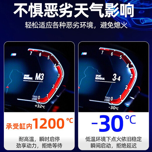 Pai Speed ​​Double Iridium Spark Seskoda Octavia Crystal Ruixin Ruiye Dixin Komekrai Bora Jetta 9905
