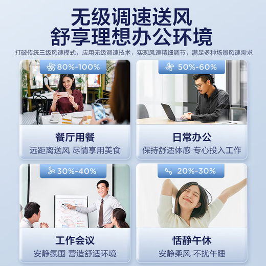 Midea central air conditioner ceiling air conditioner duct machine 5 hp variable frequency heating and cooling, new level of energy efficiency, energy saving 380V RFD-120QW/BSDN8Y-D(B1)A 5 hp, first level energy efficiency, same model, supports corporate transfer/price change