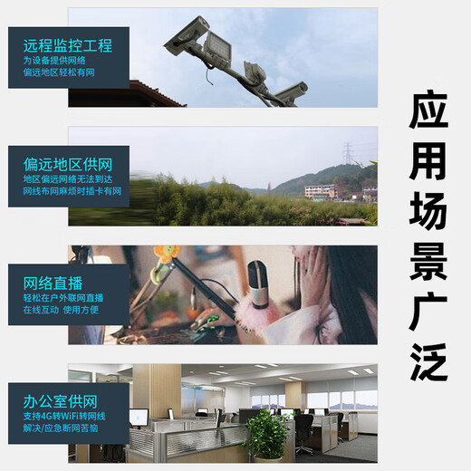 Tuoshi 4g industrial wireless router full Netcom home enterprise backup card Internet treasure Unicom Telecom car portable mobile wifi hotspot to wired overseas version - LT210S four antenna 4G wireless card router without card