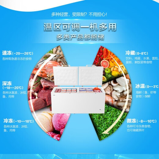 Haier [Ultra-Low-Temperatur Meeresfrüchte Gefrierschrank] Haier Gefrierschrank Gewerbliche Handelsgeschäft mit großer Kapazität Horizontaler Kühltyp Umwandlung Ultra-niedrige Temperatur Minus-38 Grad Tiefkühlgeschwindigkeit Gefrierschrank Voller Gefrierschrank minus 38 Grad Elektronische Temperaturkontrolle PCM Antibakterielles großer Kapazität Doppel Öffnen 719 Liter 719 Liter