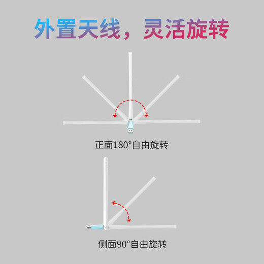 Mercury (MERCURY) WiFi6 intelligent drive-free USB wireless network card external high-gain antenna desktop laptop wifi receiver unlimited wifi transmitter UX3H
