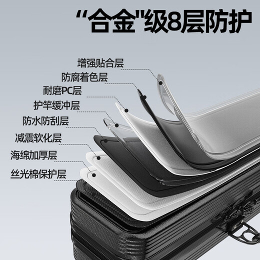 Fishing Source Fishing Rod Bag Hard Shell Fishing Tackle Storage Bag Multi-function Fishing Pole Bag Outdoor Portable Large Capacity Fishing Tackle Bag Back Lift Main Picture Model [Portable and Hard] 130*10cm Mercerated White