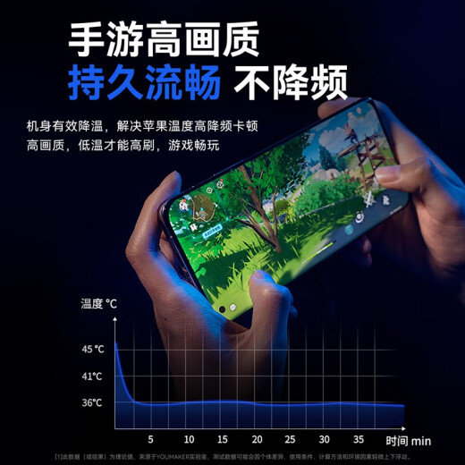 YOUMAKER【真结冰丨电竞级散热】手机散热器平板磁吸半导体降温背夹苹果13/14安卓吃鸡王者原神手游外设 【三档超频数显】磁吸背夹两用丨送指套/背夹/引磁片