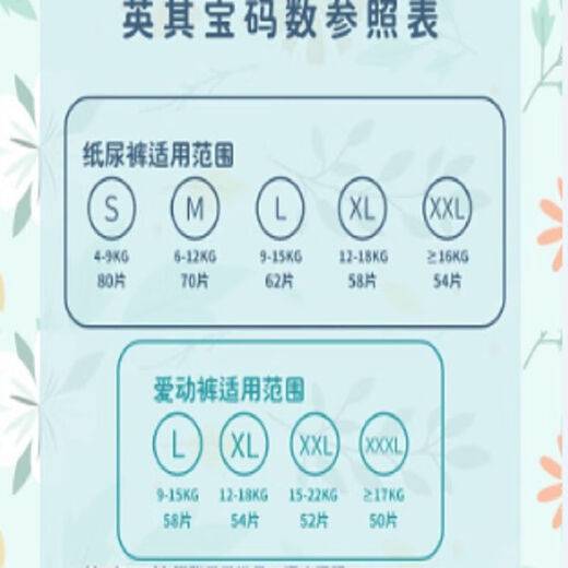 英其宝纸尿裤尿不湿婴儿防漏拉拉裤夏天专用学步裤全包尿布 46片NB码纸尿裤