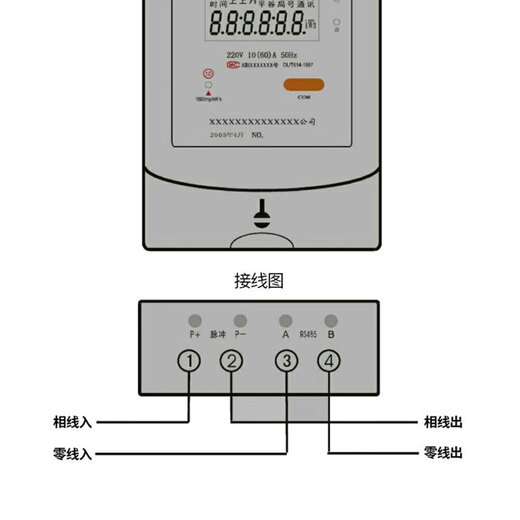Ningbo Einphasige Elektrometer Shenbao Smart Miete Housing Electric Messgerät Hochvorbereitete Einzelartikel 2021 Ningbo 5/60A698 Vereinbarung