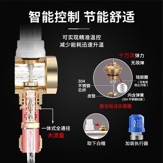 Nanxian Intelligent Constant Temperature Floor Heating Water Distributor Full Copper Water Distributor Temperature Control Wired Wireless System - Connected to Mijia APP Wireless M201R Room 5-way