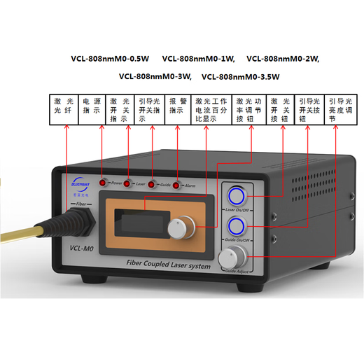 808nm laser 0.5W1W2W3W3.5W, mouse biological cell irradiation photothermal photodynamic experiment, white 0-3W adjustable