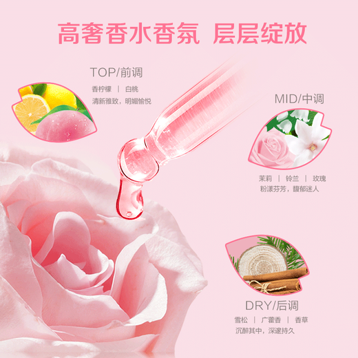 Diaopai high-end perfume fragrance laundry detergent strongly removes stains, sterilization, and odor removal, long-lasting fragrance protection clothing cleansing home wear [Excellent value 8 Jin [Jin equals 0.5 kg] pack] perfume fragrance 2kg*2 bottles