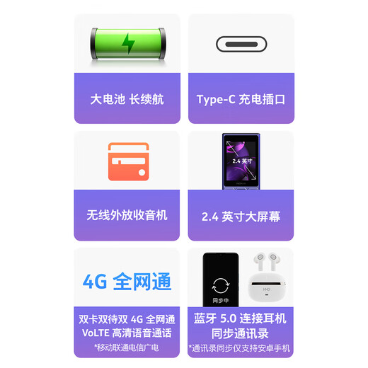 诺基亚（NOKIA）125 4G全网通移动联通电信广电 2.4英寸 老人老年按键直板学生儿童备用手机 双卡双待 蓝色